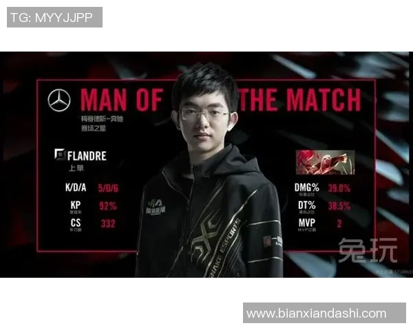 英雄联盟最新速度排行榜揭晓BLG强势登顶第二名引发关注